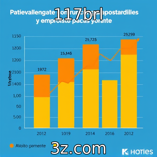 Comportamento dos apostadores brasileiros em roletas